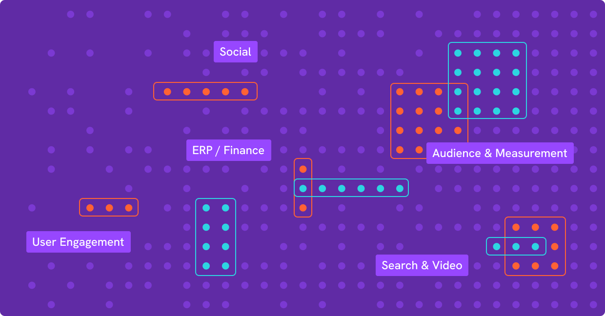 How do you make sense of over 500 disparate data sources? Switchboard